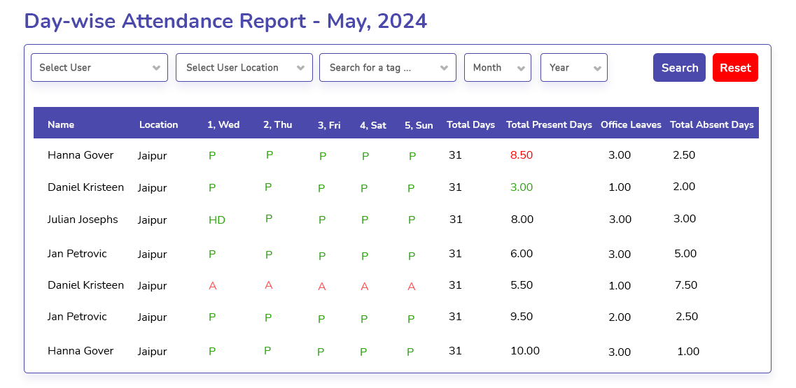 attendance-report