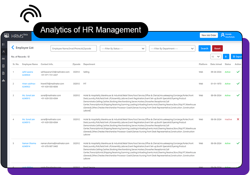 HR Management