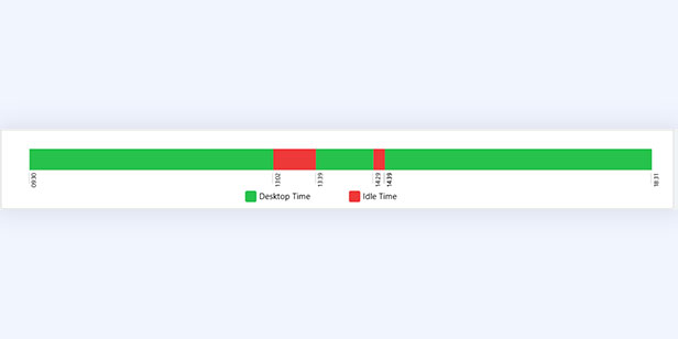 Simple Time Tracking