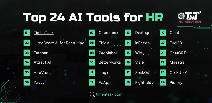 Top 24 AI Tools for HR in 2025